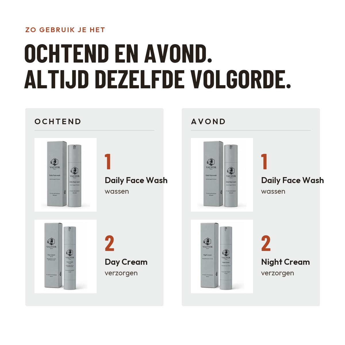 Zo gebruik je het: 's ochtends Daily Face Wash en Day Cream, 's avonds Daily Face Wash en Night Cream